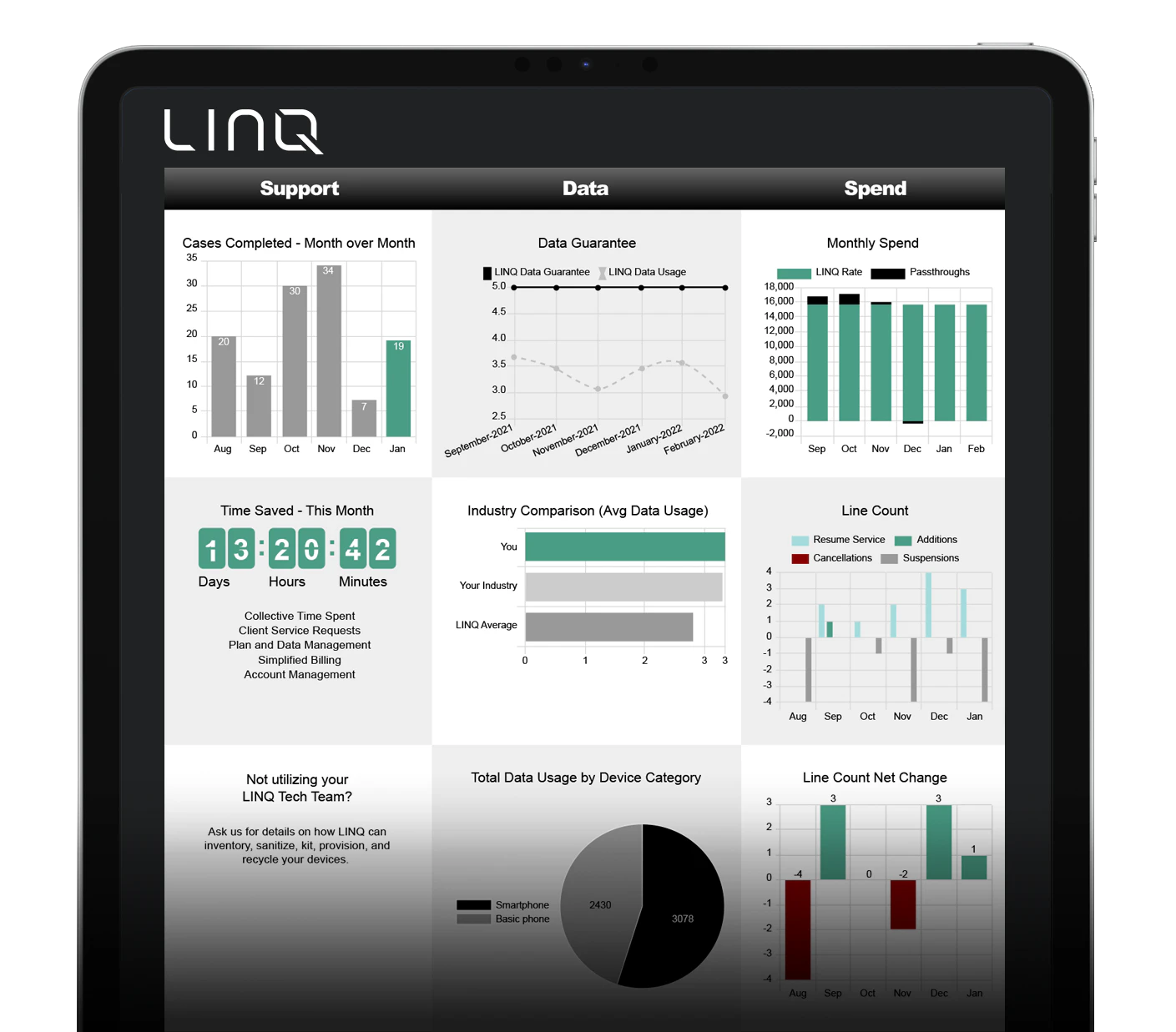 screenshot of LINQ Qonnect